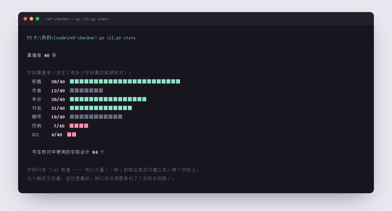 命令行输出：真值库 40 条的字段覆盖率